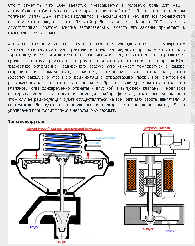 Картинки КЛАПАНА УПРАВЛЕНИЯ ЕГР