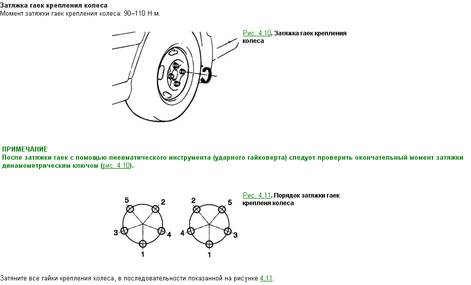 Порядок затяжки болтов колеса 5 болтов Сход-развал автомобилей